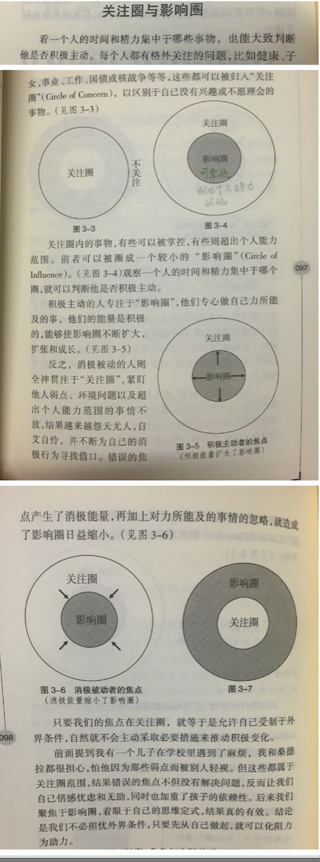 1-1图 关注圈与影响圈.png