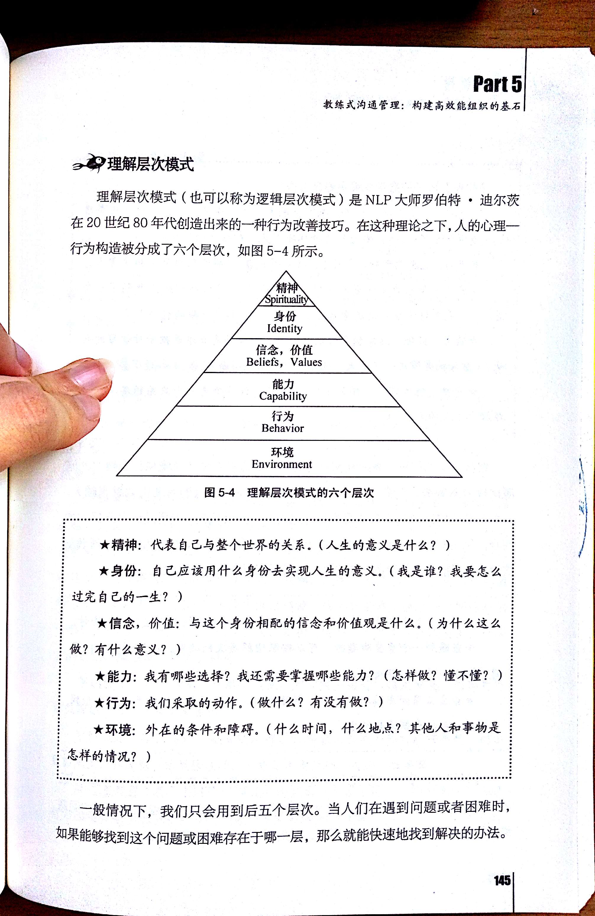 教练式管理    用NLP技术唤醒员工潜能_10.jpg
