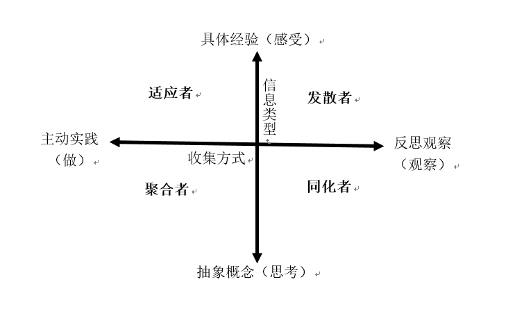 1475255032527365.png blob.png