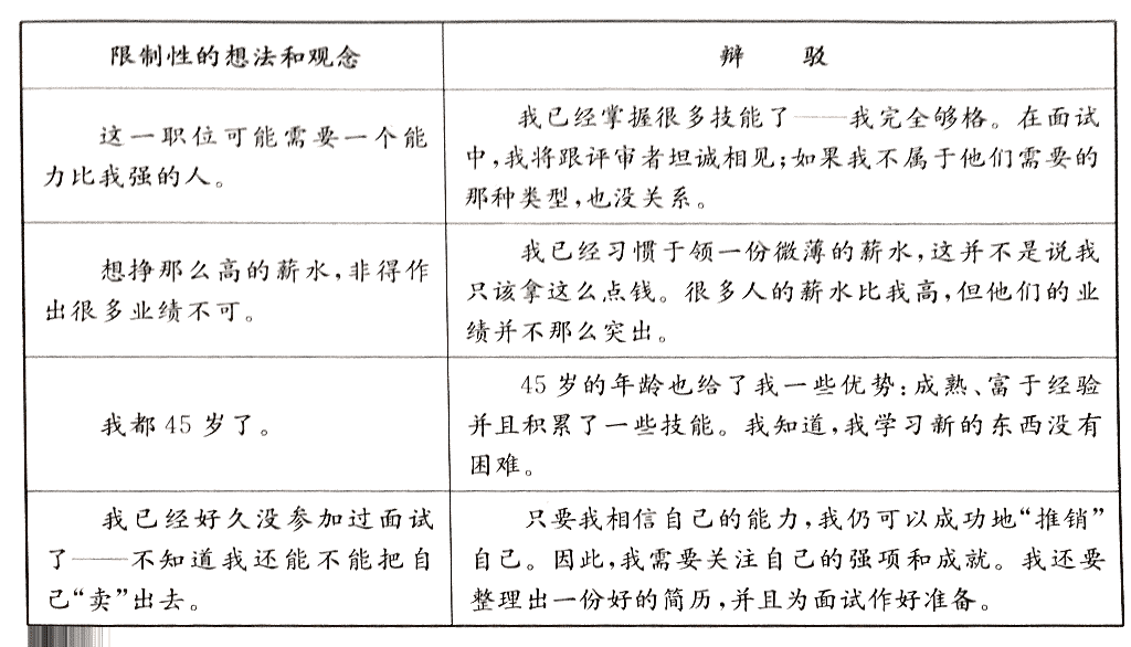 Evernote Snapshot 20161003 182924.png