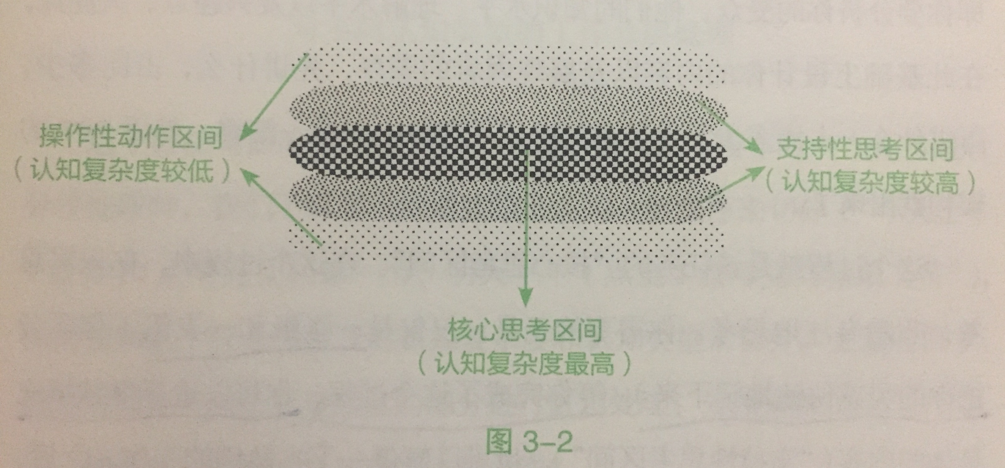 1478187758717709.jpeg Evernote Camera Roll 20161103 233420.jpg