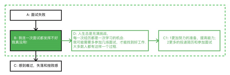 1478231721721145.jpeg Evernote Camera Roll 20161103 140504.jpg