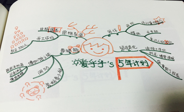 1480332623257163.png blob.png