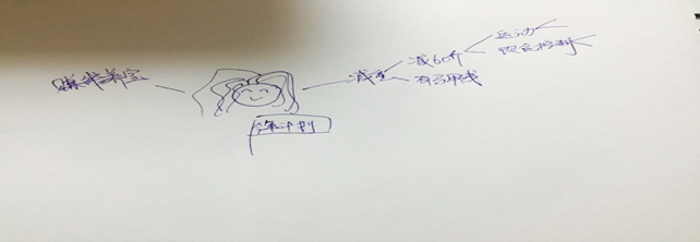 1480332697417473.png blob.png