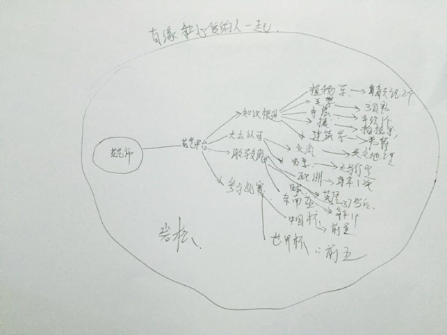 1480332773156884.png blob.png