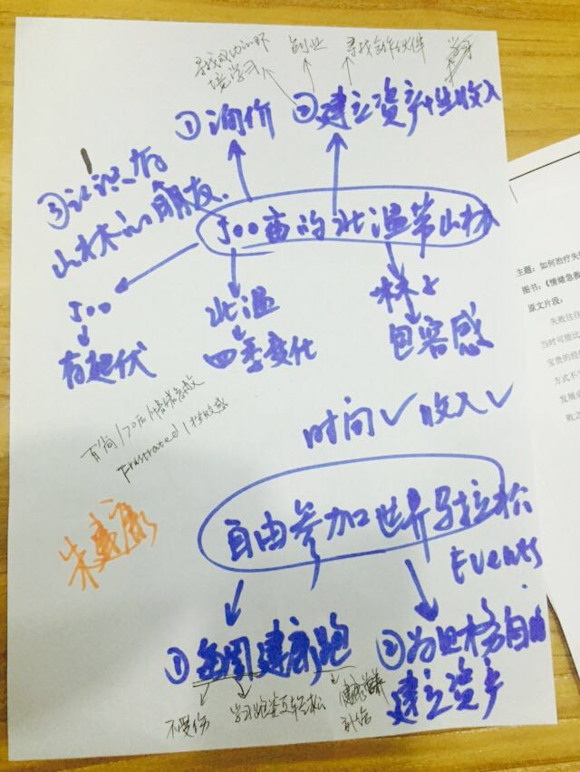 1480332785950967.png blob.png