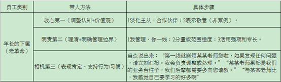 1480495277573234.png blob.png