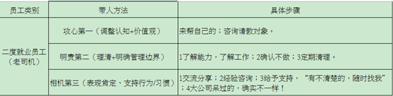 1480495311334444.png blob.png