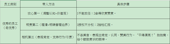 1480495334955197.png blob.png