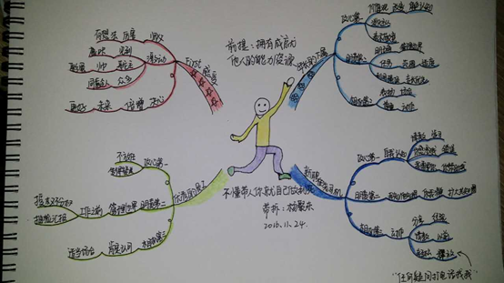 1480495355150902.png blob.png