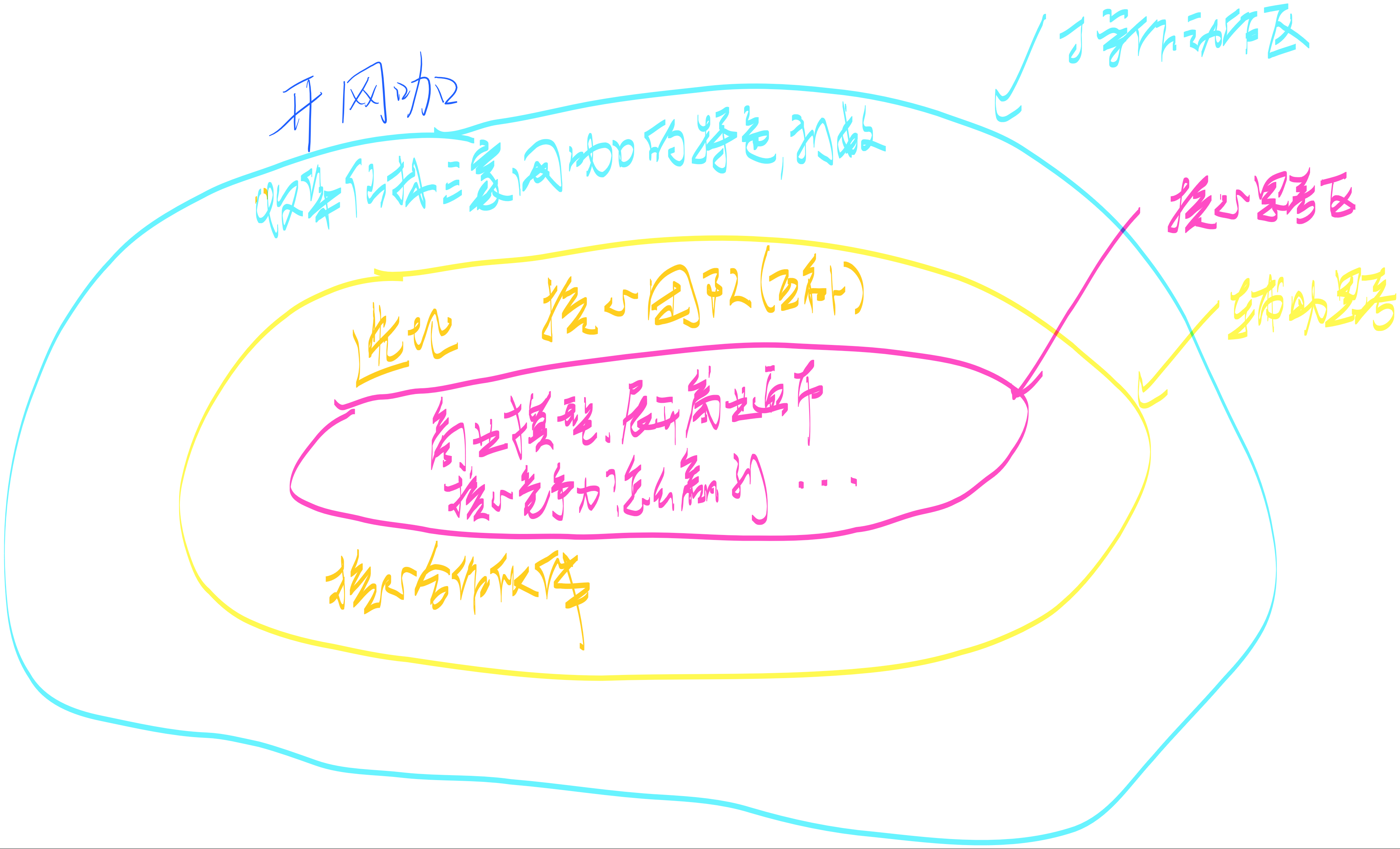 1480950754353085.png IMG_6716.PNG