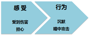 1481717278489491.png blob.png