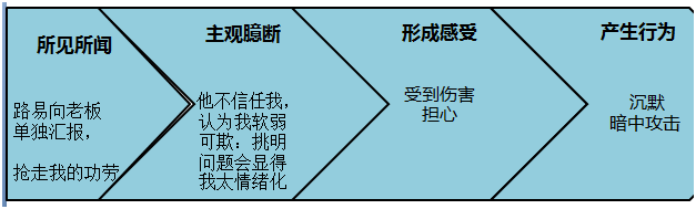 1481717332272393.png blob.png