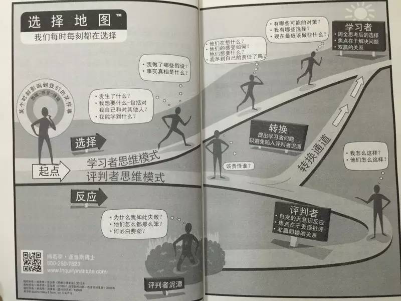 1483248669870117.jpeg 拆页一:选择地图.jpg