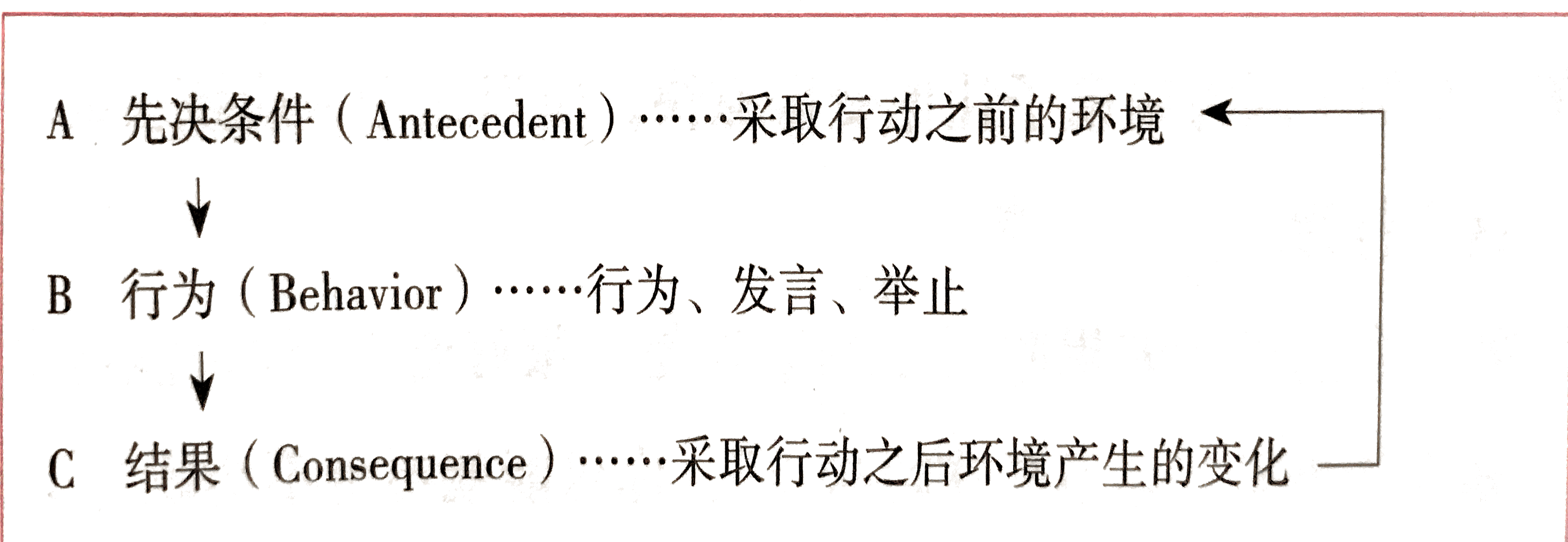 Evernote Snapshot 20170109 221524.png