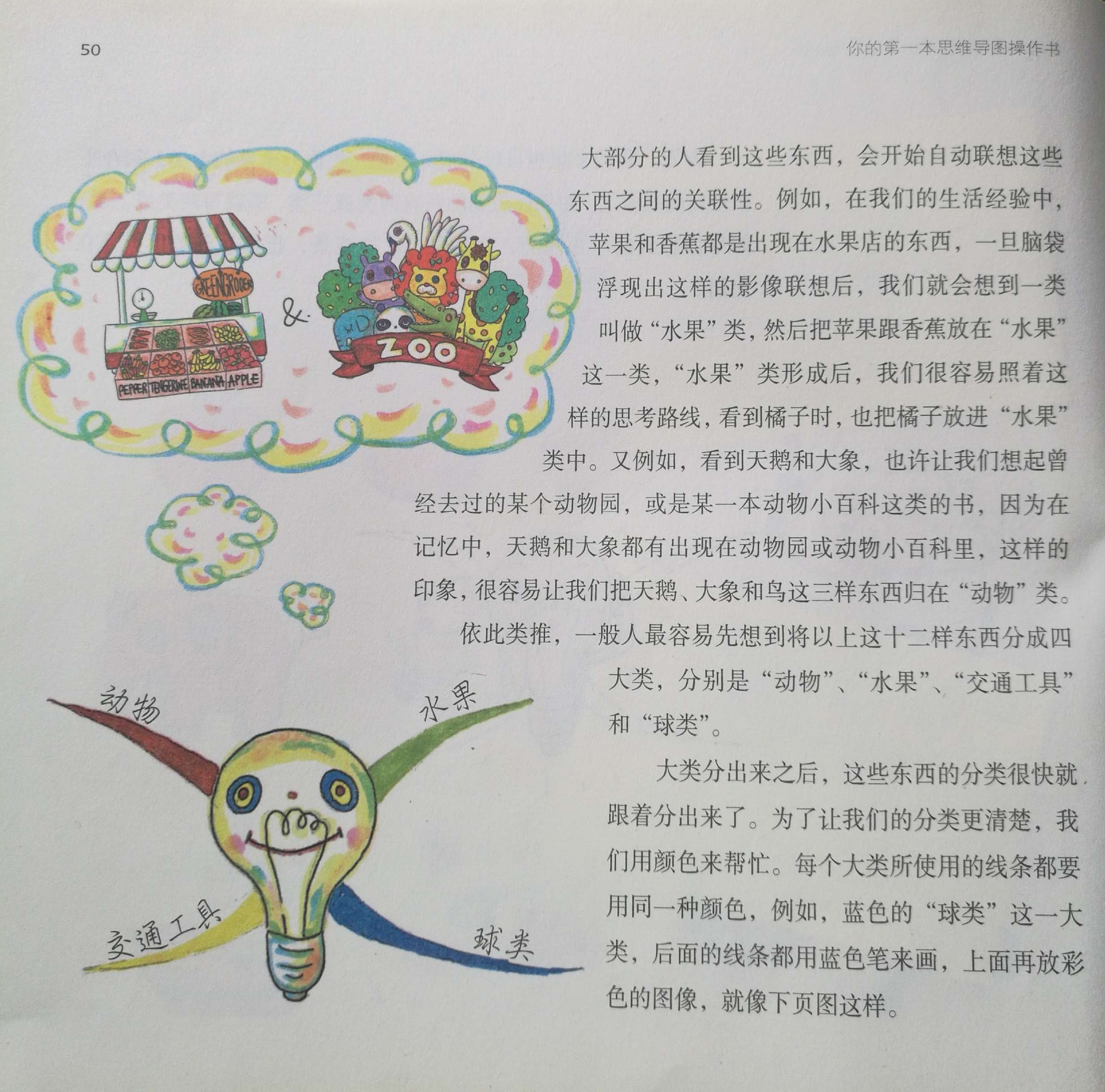 1484099417158008.jpeg 逻辑思考的第一块砖2.jpg