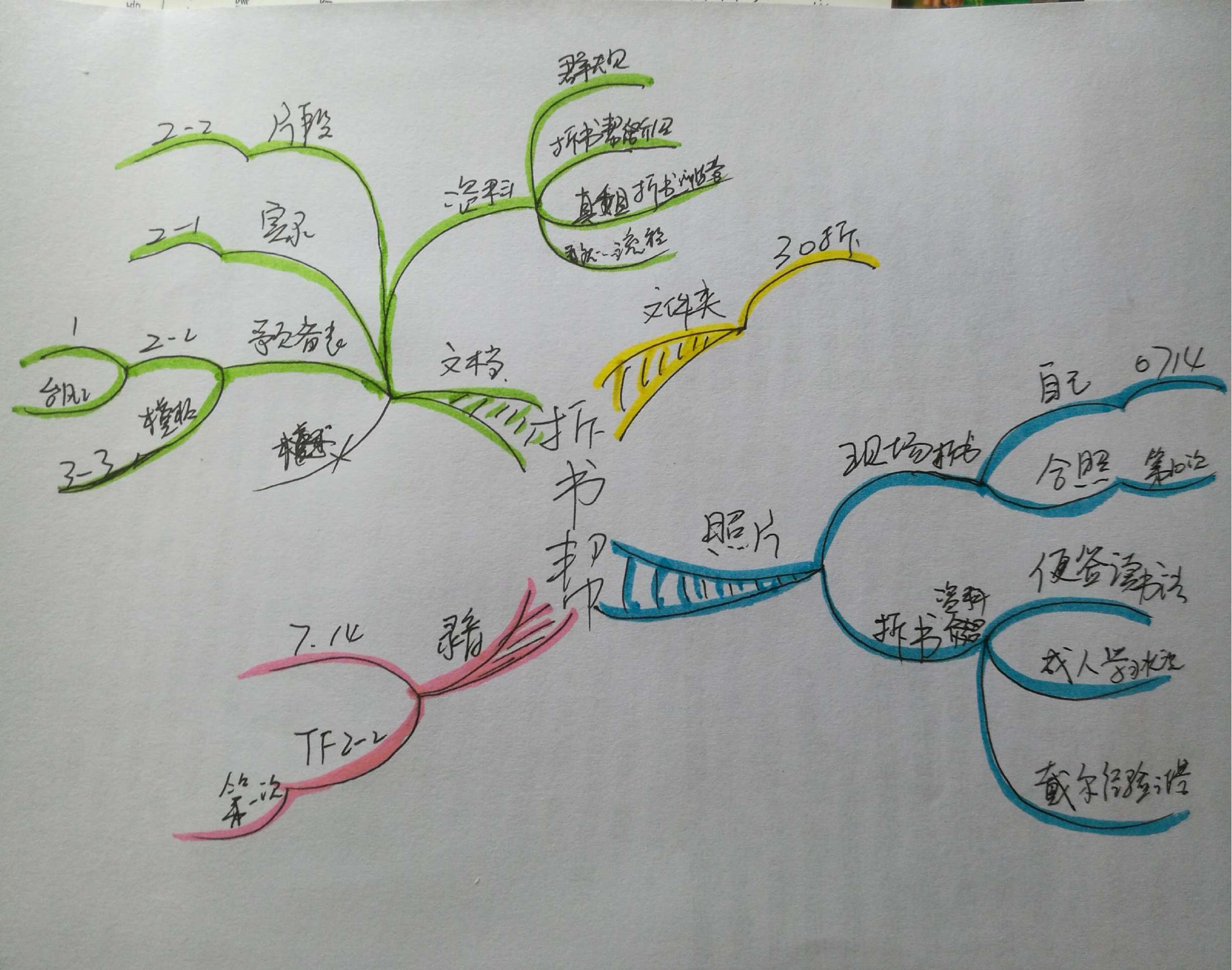 1484099619566254.jpeg 拆书帮.jpg