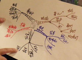 1484100150141383.png 大导图.png