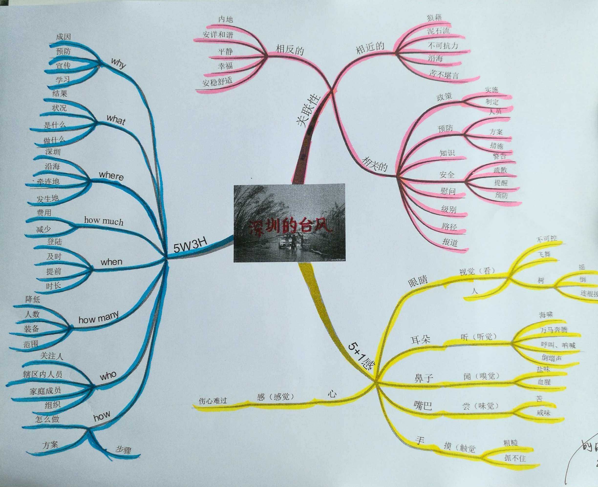 1484100424985371.jpeg 深圳的台风.jpg