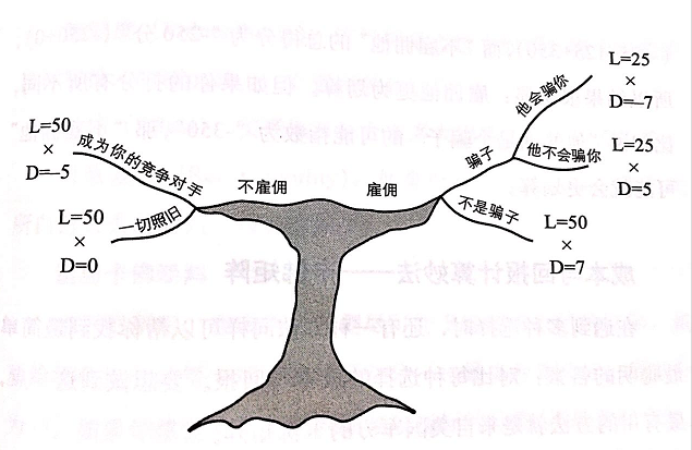 1484795504622401.png 片段2.png