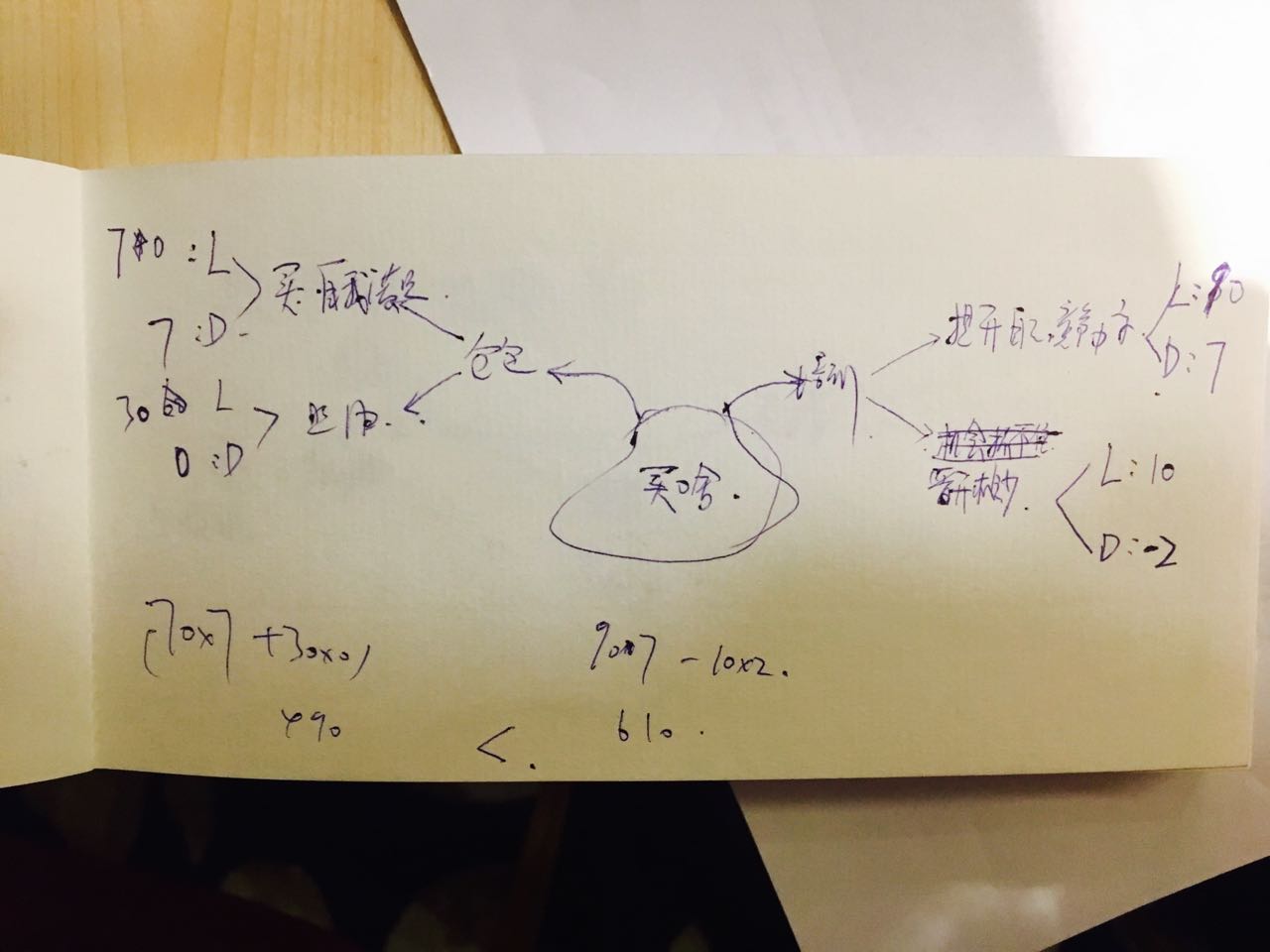 1484795677391032.jpeg 小伙伴分享一.jpg