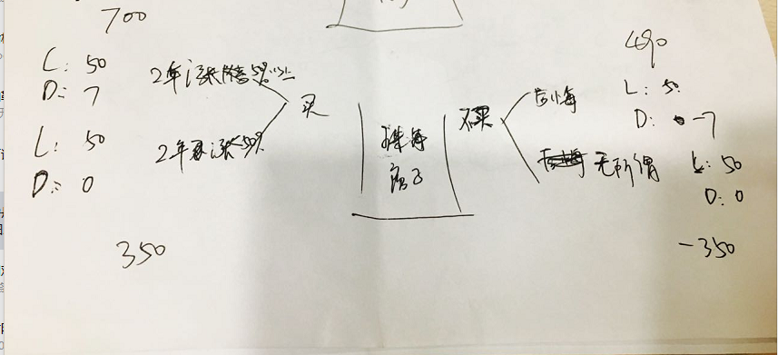 1484795695930774.png 小伙伴分享二.png