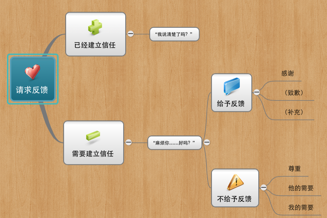 屏幕快照 2017-02-02 上午10.27.22.png