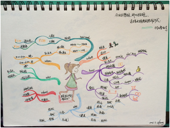 1490024844377938.png blob.png