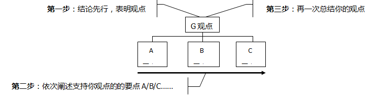 1490025866755483.png QQ截图20170321000104.png