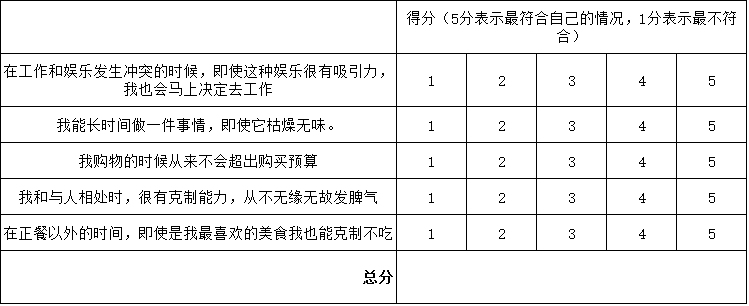 1491720065320720.png 自测表.png