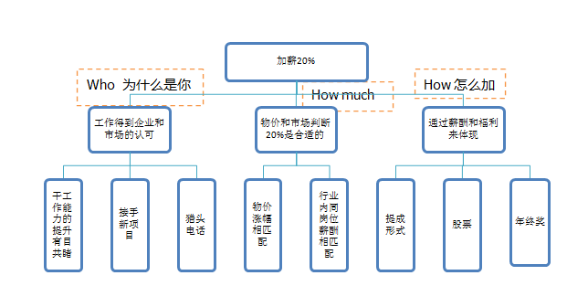 1495449710203426.png 111.png