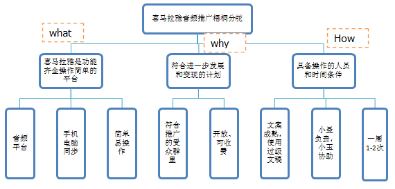 1495450812727629.png 222.png