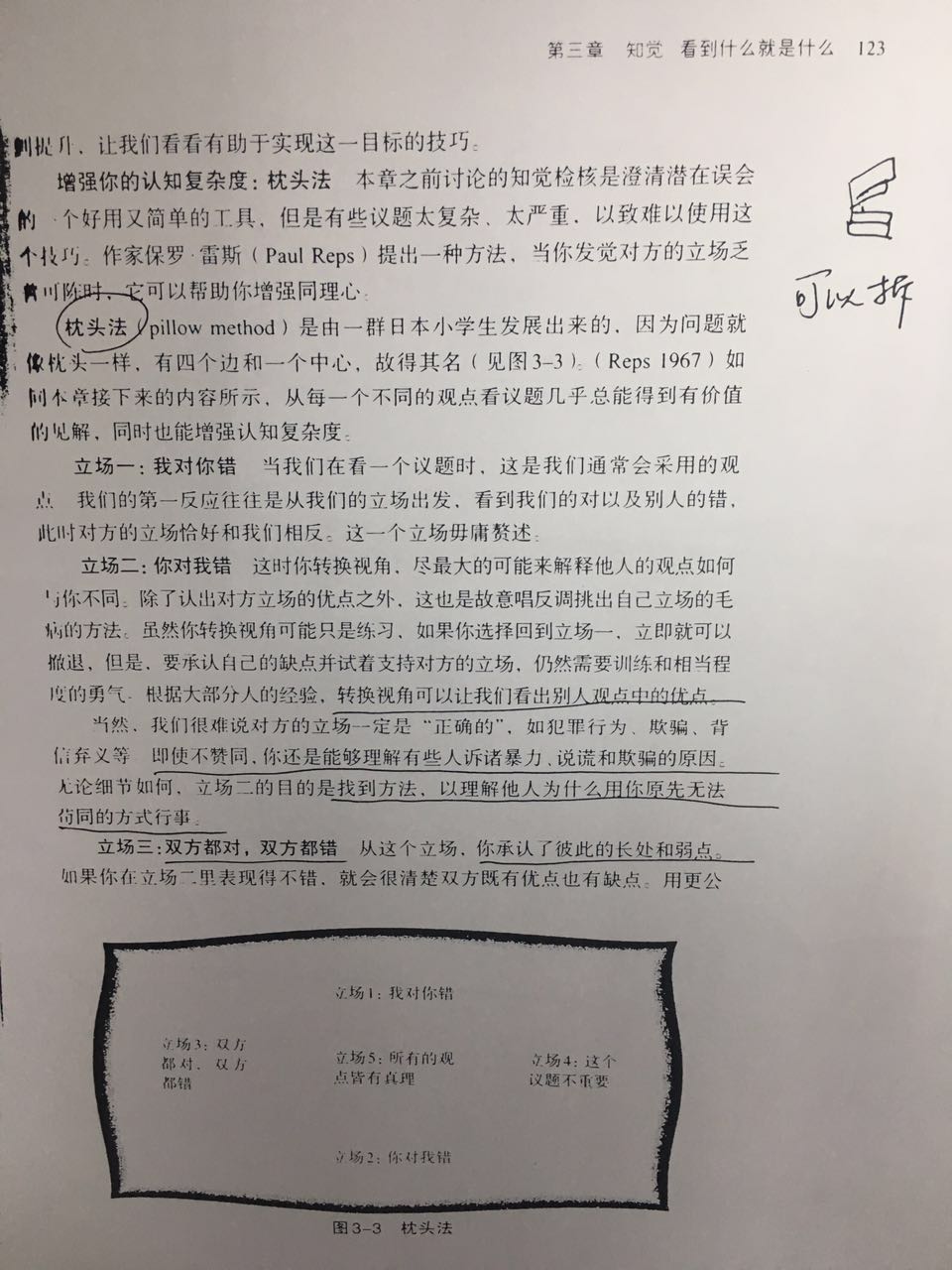 1495618272772349.jpeg 易之(2-3)拆书片段1.jpeg