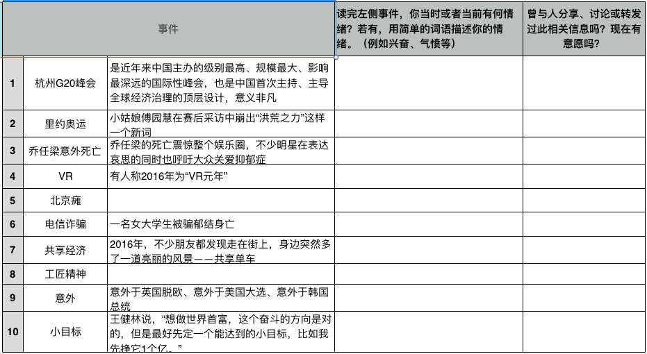 屏幕快照 2017-05-30 22.51.13.png