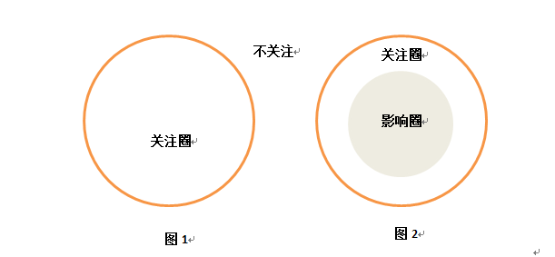 1496213961493633.png blob.png