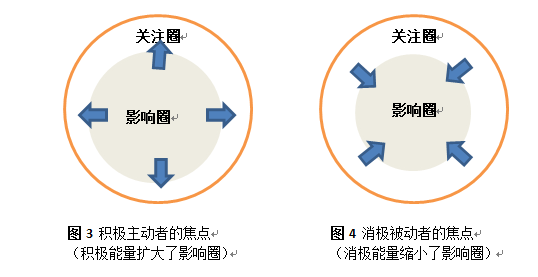 1496213984858906.png blob.png