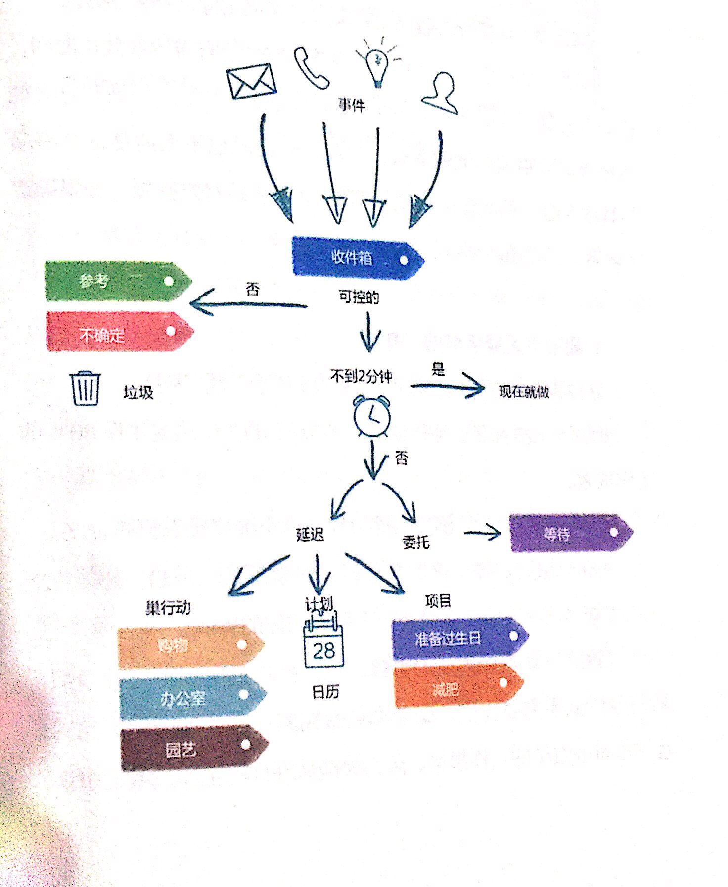 1496360555505562.jpeg febbb7f3-56d7-4b53-8669-13a9a7f34fea.jpg