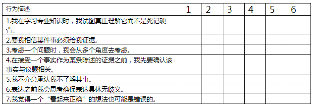 TF3-2 测量题表.png