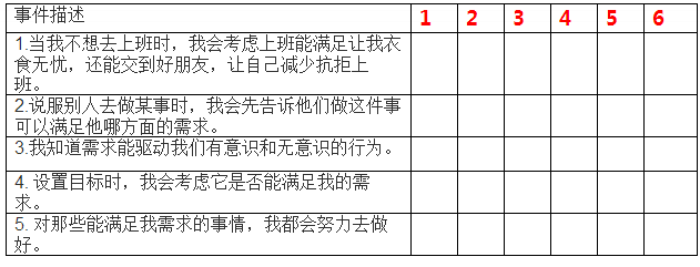 1496630617502646.png TF3-3 测量题表.png