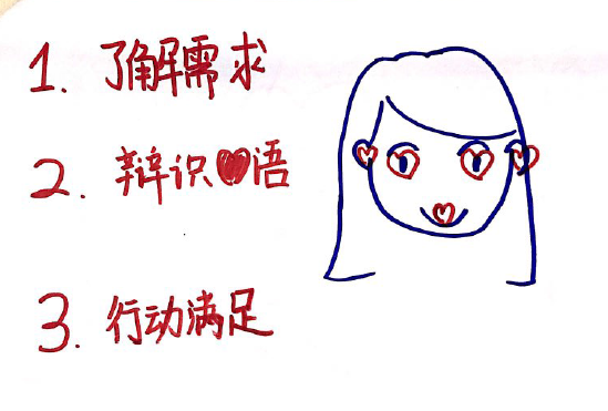 1496808101383723.png 3.png