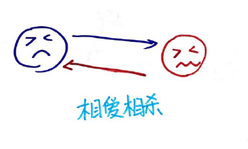 1496822437126747.png blob.png