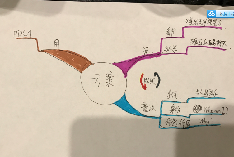 1496822737685489.png blob.png