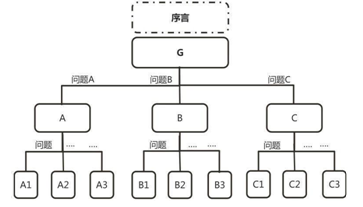 1497199864756660.png 3.png