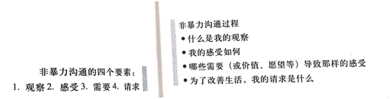 1498564083806188.png blob.png