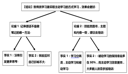 1499403449291483.png blob.png