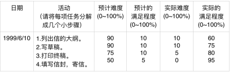 1500704553388002.png blob.png