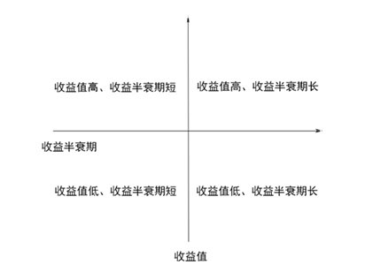 1500998970920284.png blob.png