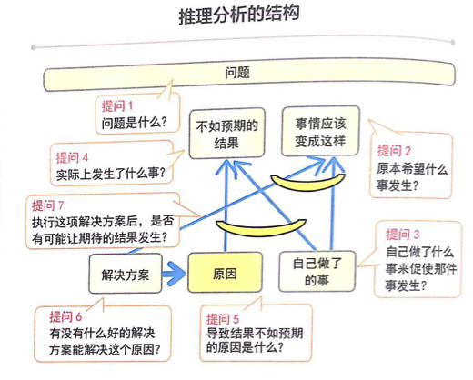 1501513422514280.png 无标题.png