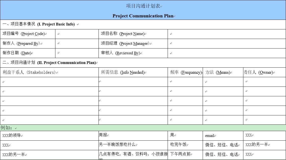 项目管理沟通计划表.jpg