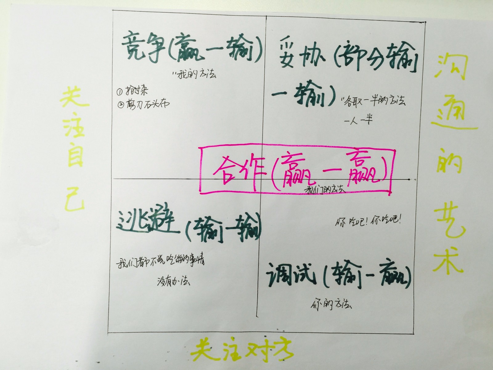 1504519809368579.jpeg 2-4视觉卡.jpg